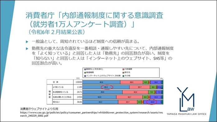 ppt1