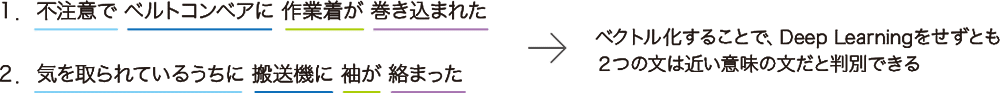 WordSonar_02