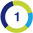 no1