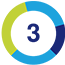 no3