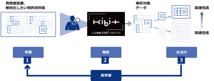 patent-search_01