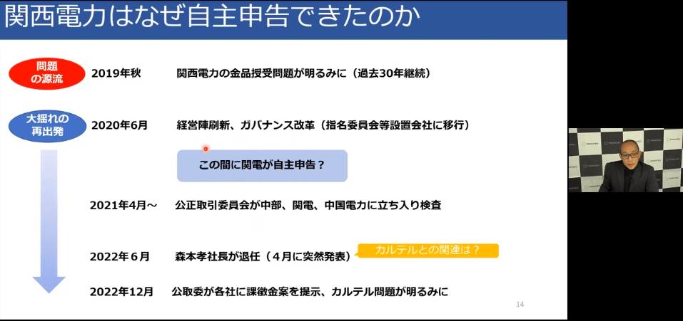 【第2回不正対策勉強会】日経記者が語る！ 他社の失敗から学ぶリスク管理 ～その時、法務やリスクマネジメントの担当者が取るべき姿勢は？～