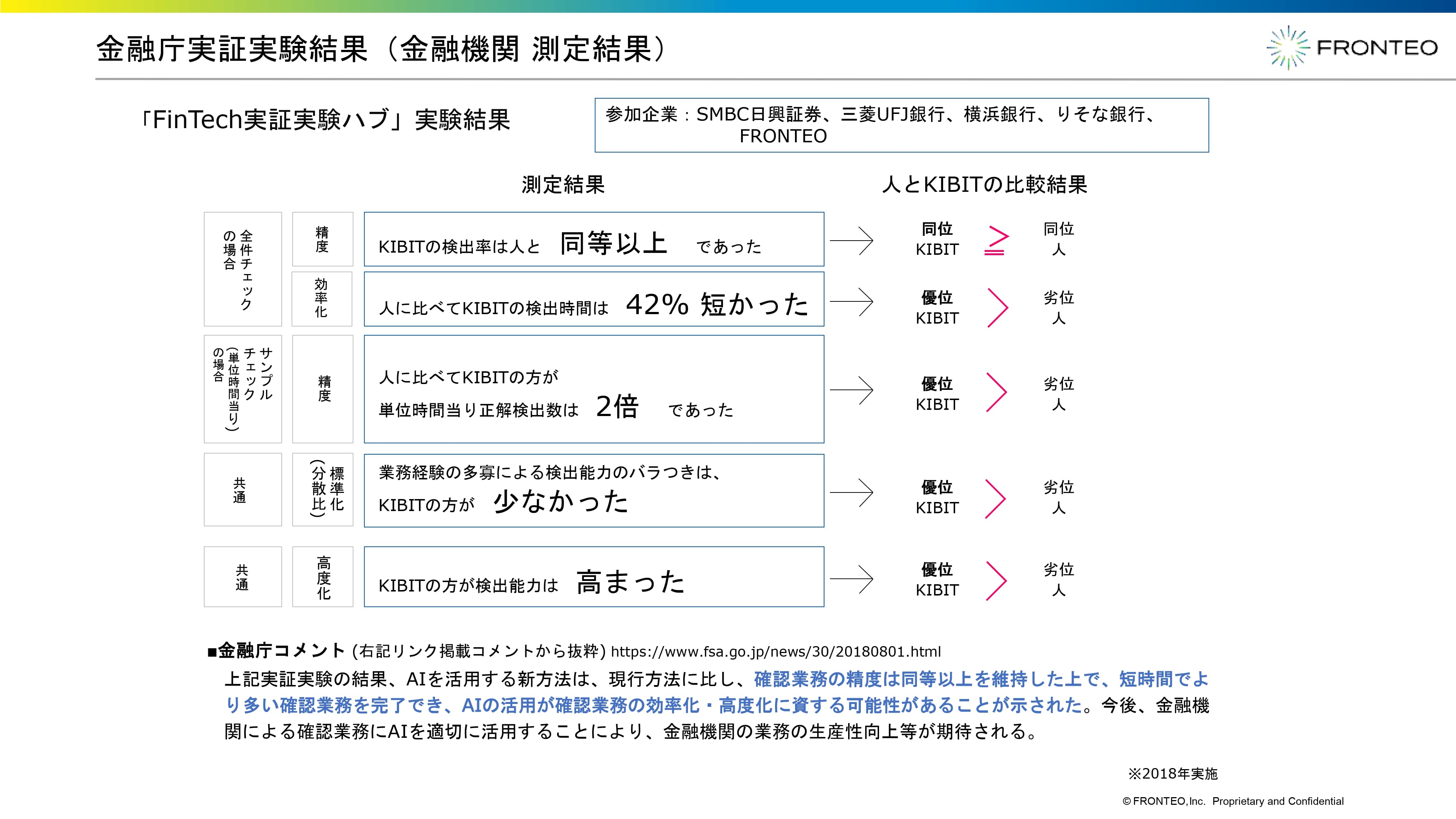 KIBIT Knowledge Probe資料【WEB_DL用】_page-0008